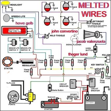 A diagram of a car
Description automatically generated
