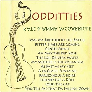 A guitar with text and words
Description automatically generated with medium confidence